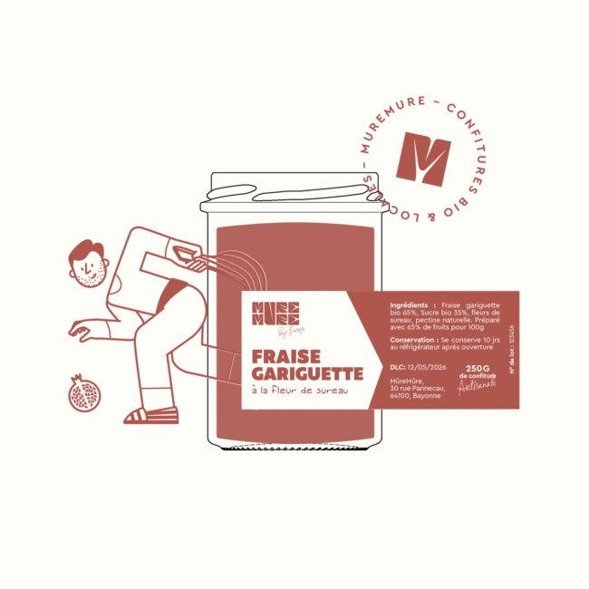 gif anime avec pdf convertisseur.fr